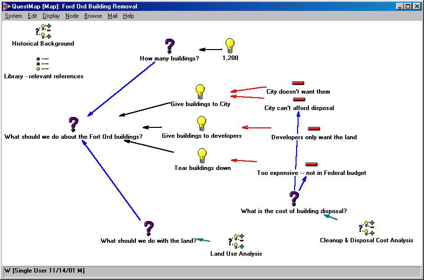 Screen shot of Fort Ord meeting